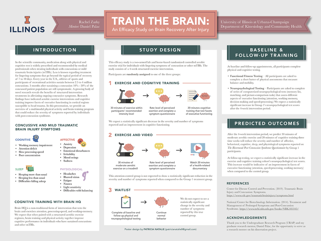 phd research poster examples
