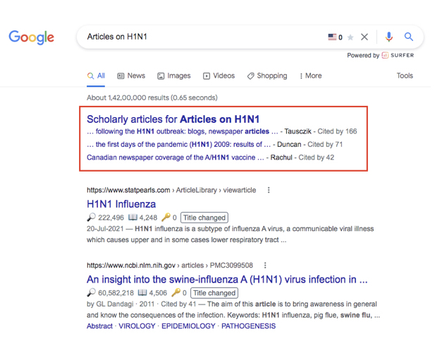 7 Ways To Find Peer Reviewed Articles On Google Scholar ThePhDHub