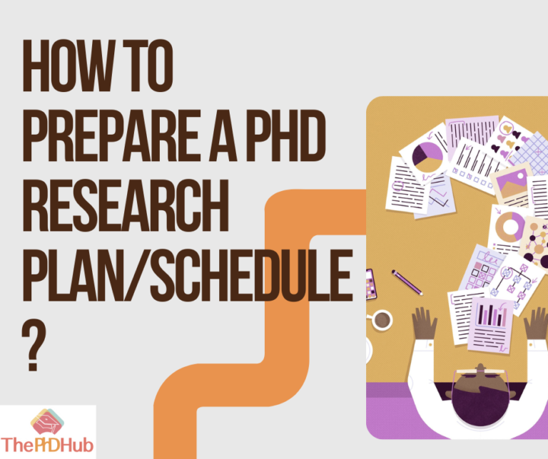 What Is A Phd Research Plan