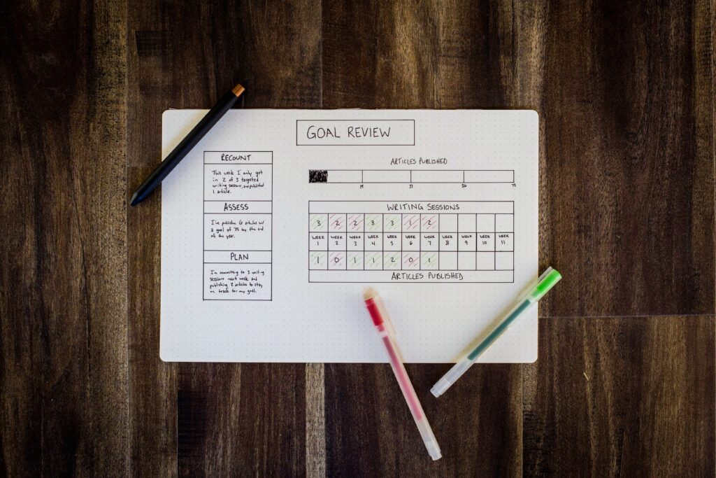 phd schedule plan