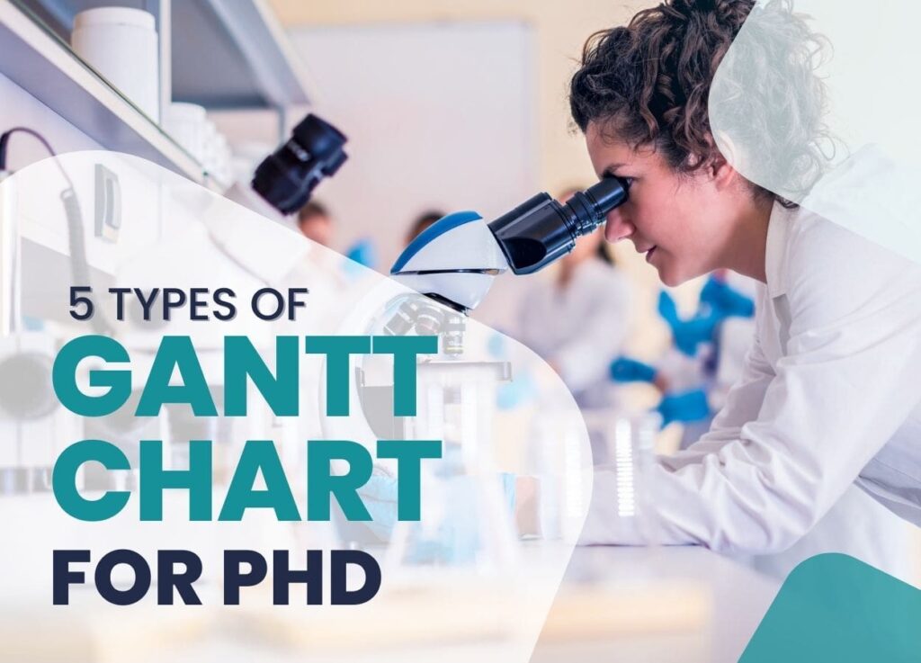 5 Types of GANTT charts for PhD.